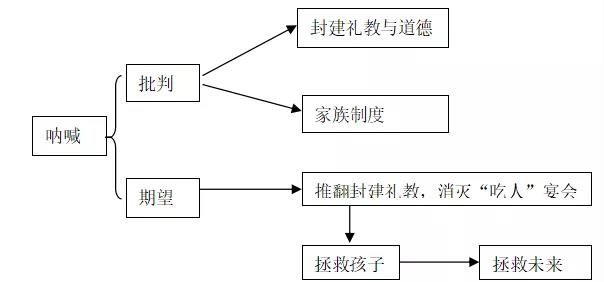 微信图片_20200425202315_看图王.jpg