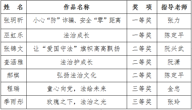 微信图片_20231212172956.png 微信图片_20231212172956.png